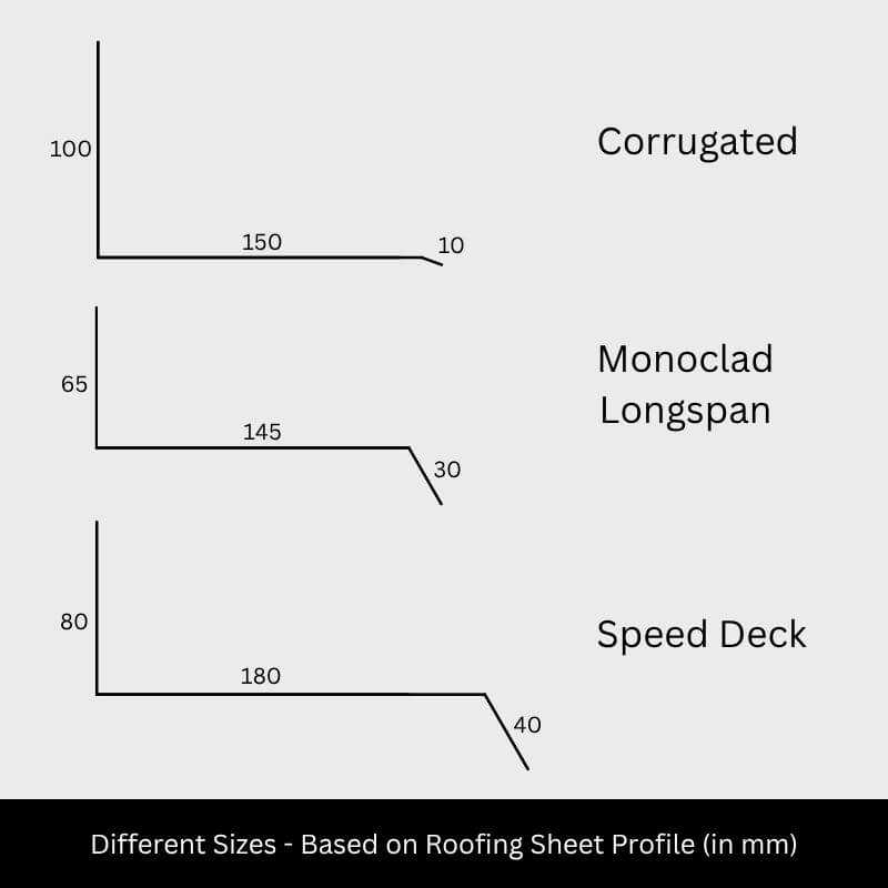 Apron Flashing - Zincalume