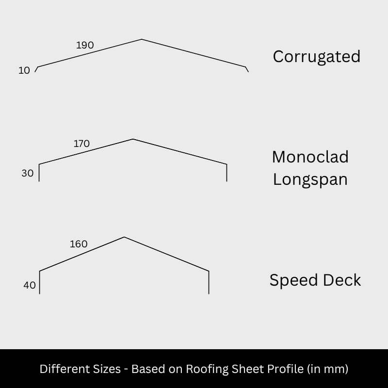 Flat Ridge - Zincalume
