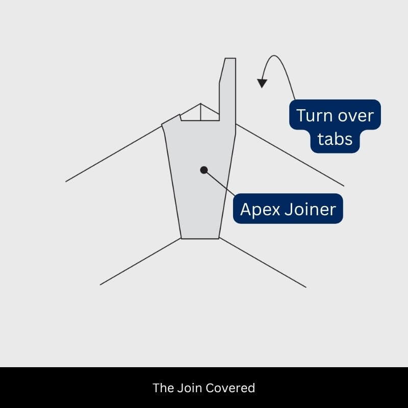 Apex Joiner (Cover) - Colorbond
