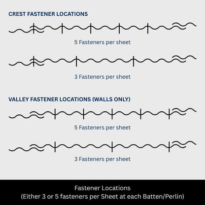 Corrugated - Colorbond