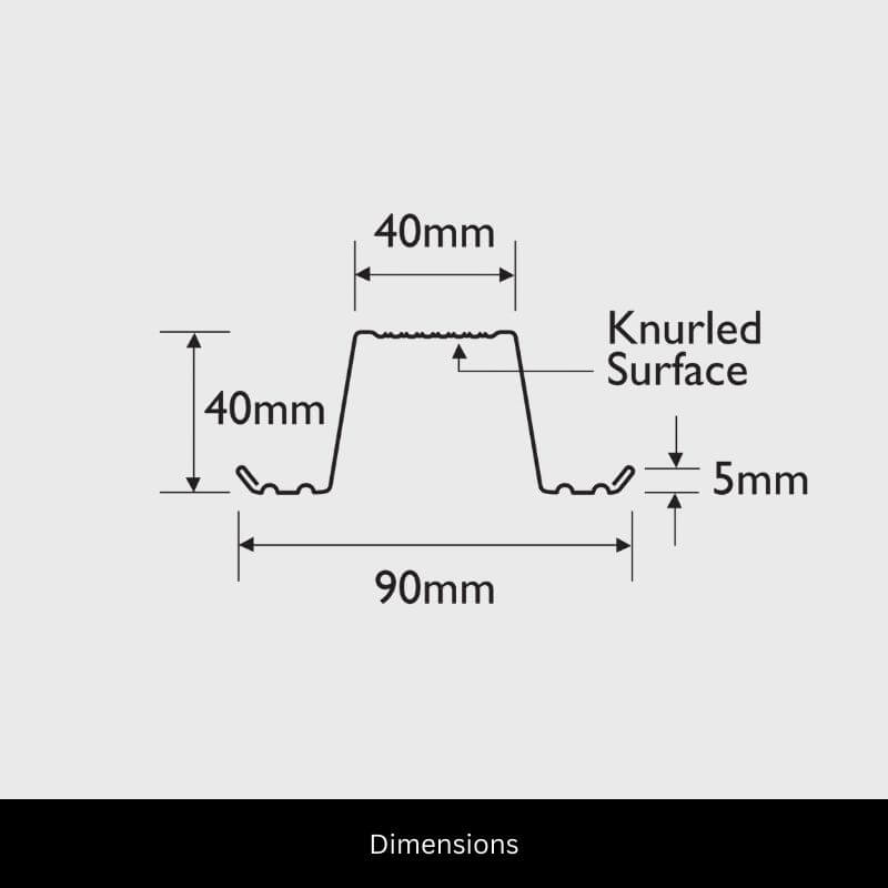 Roof Batten - Cyclonic - 40mm (QLD, WA)