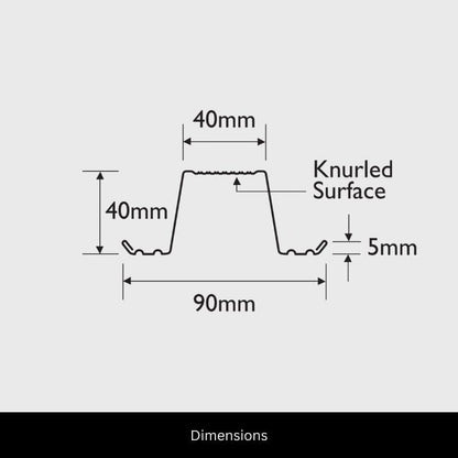 Roof Batten - Cyclonic - 40mm (QLD, WA)
