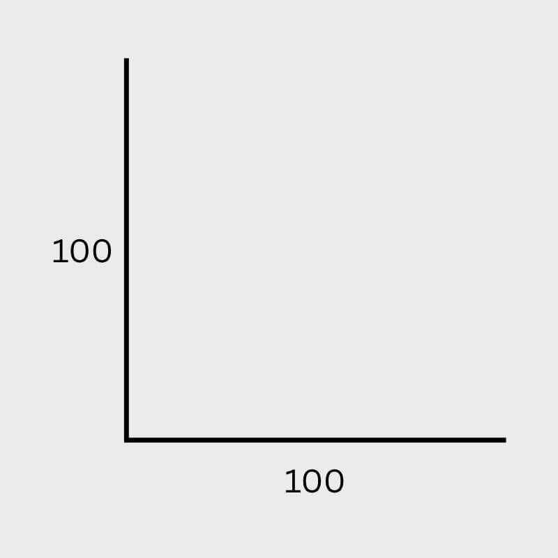 Right Angle Flashing - Zincalume