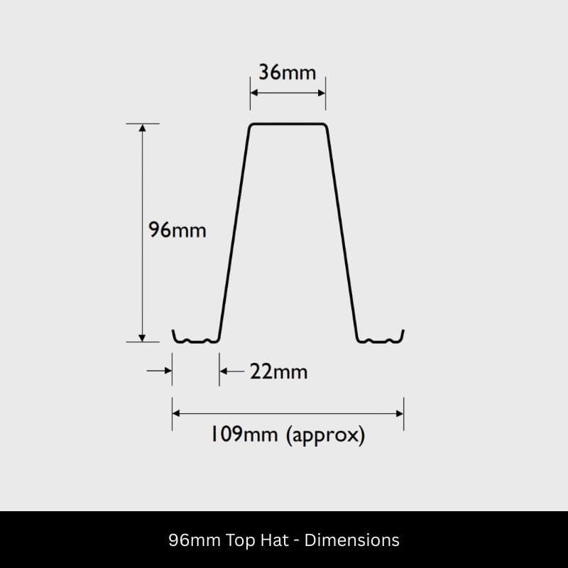 Top Hat Batten