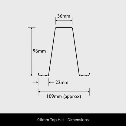 Top Hat Batten